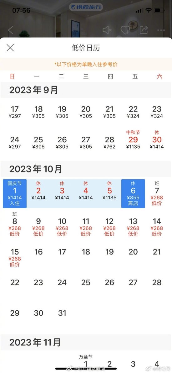 ！国庆假期期间酒店预订价格暴涨尊龙凯时ag旗舰厅试玩5倍价格(图1)